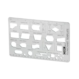 PLANTILLA PARA COMPUTO COX C-77 PLASTICA